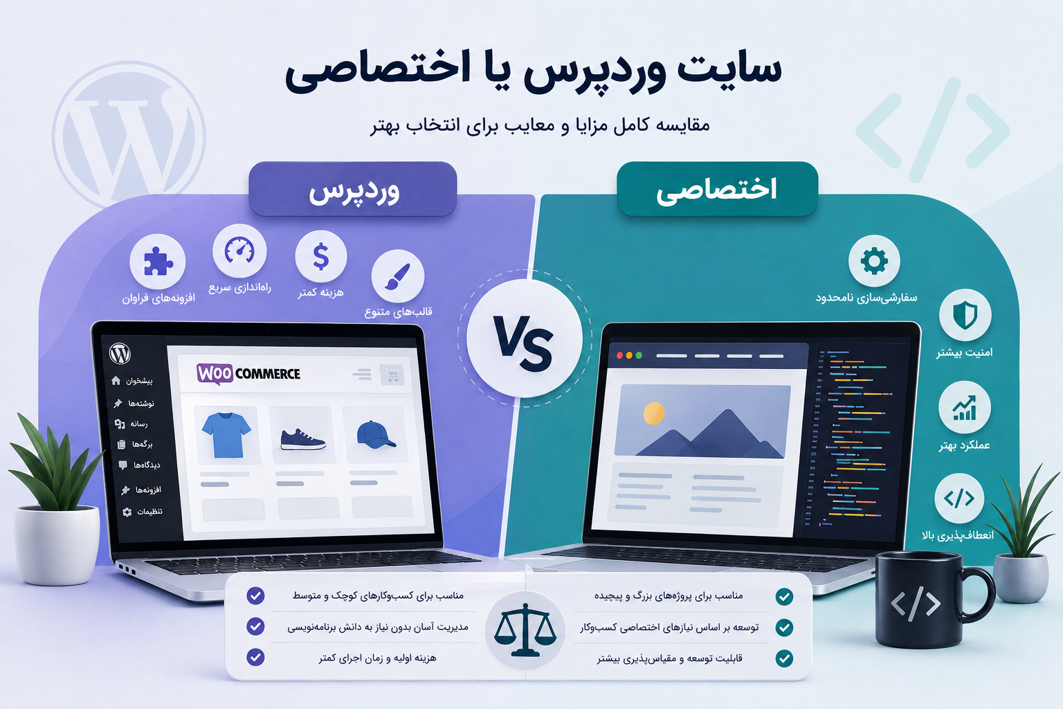 مقایسه طراحی فروشگاه اینترنتی با وردپرس و سایت اختصاصی